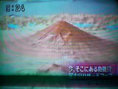 富士山立体地図写真
