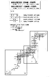 数値地図のご案内